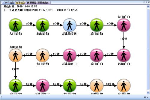 咸阳秦都区巡更系统五号