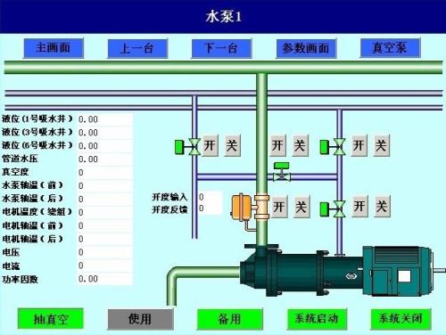 咸阳秦都区水泵自动控制系统八号